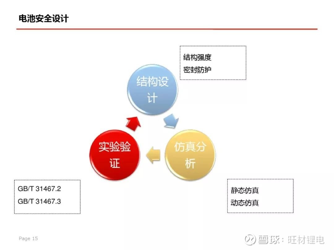 新澳精准资料免费提供510期,安全性策略解析_高效版157.19