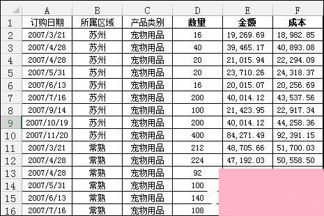 澳门免费精准资料汇总揭秘：CTM460.1版数据详析