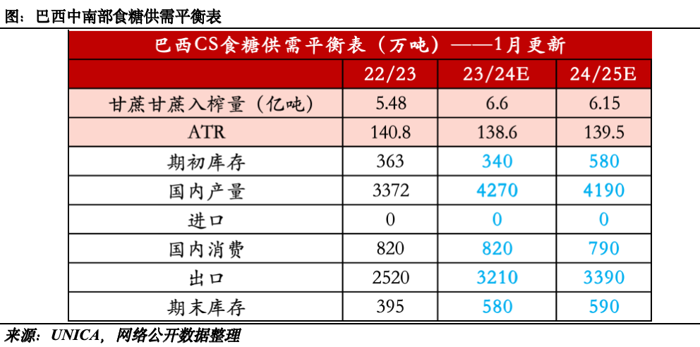 新2024年澳门天天开好彩,综合评判标准_预测版OAQ5.93