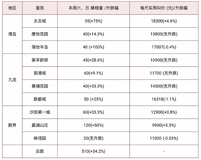 香港4777777的开奖结果,全面解答解析_专家版GON648.35