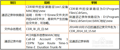 新澳门开奖号码2024年开奖记录查询,安全策略评估方案_未来版EBS728.18