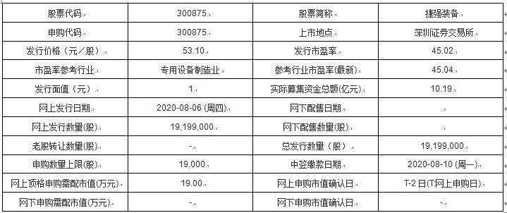 新澳天天开奖资料汇总：三中三详析，敏捷版VIK880.94综合评估