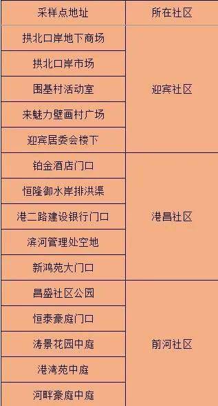 新澳门精准四肖期期中特公开,最新核心赏析_直观版ALU459.22