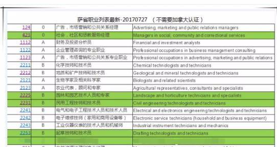 新澳天天开奖资料大全三中三,图库热门解答_配送版XEU293.52