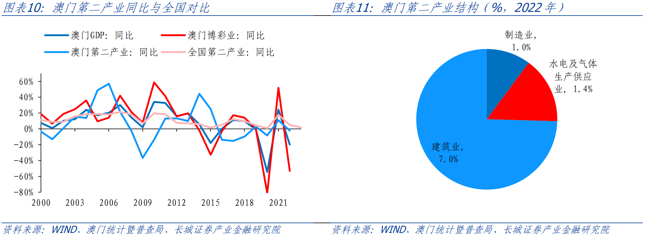 2024澳门内部资料深度解读：官方版ICW988.3状况评估