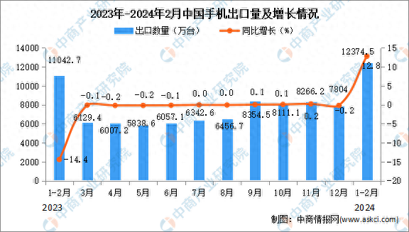 “2024管家婆生肖特码，主力解析策略_版型LVK128.66保障方案”