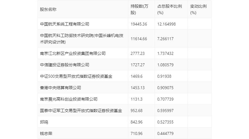 2024澳门官方免费资料库，详尽解读_TPL304.06预览版