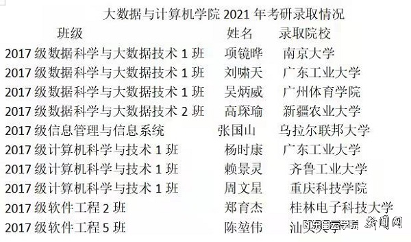 名校研究生非法黄牛获利行为警示与反思