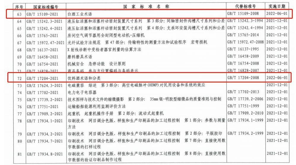 新澳年度免费资料宝典，精选解析定义_卓越版QZT758.65