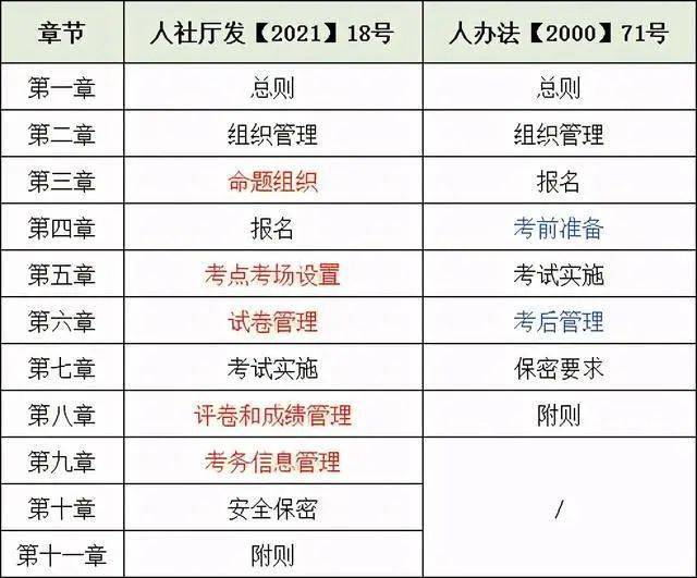 HJW508.31严选精准管家：数据资料解读与实施指南