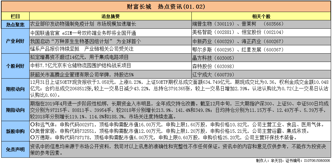 2024新澳开奖资讯今晚揭晓，热门解析版KOH935.01深度解读