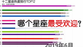 2024澳门本期开奖号码揭秘：安全解析攻略，JZL168.38真实解读