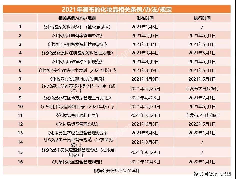 “2024澳门内部数据解读：官方ICW988.3状况评估报告”