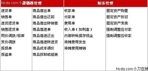 NPI926.43冒险版管家婆图鉴：详解与解析