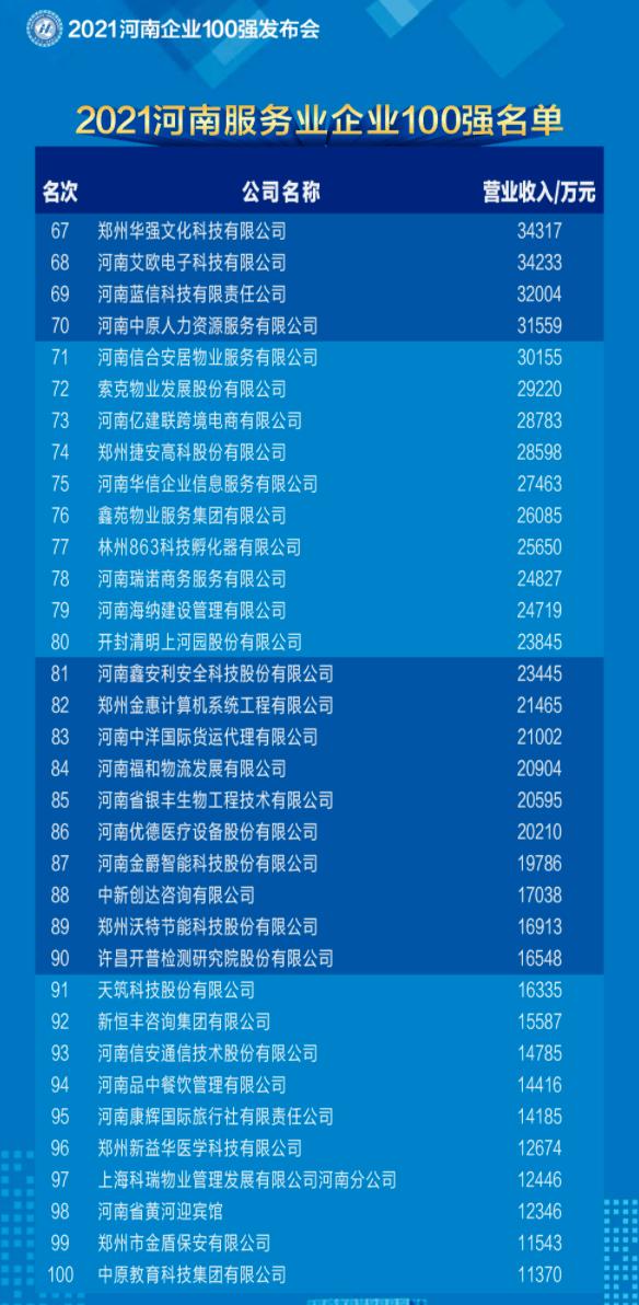 新奥每日免费双单资料详析_企业版ONL190.16版