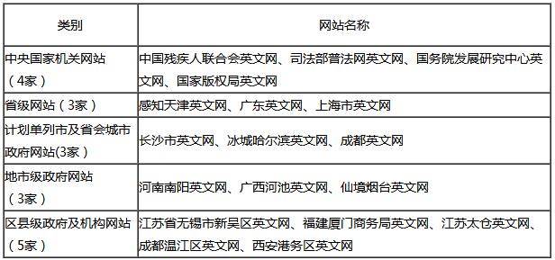 澳门最精准龙门客栈，综合评估报告_定制版ATB779.26