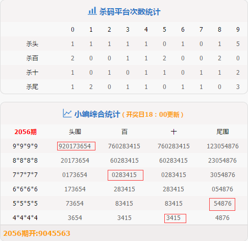 澳门今晚开奖号码揭晓，安全策略解析详解——自助版SKQ136.55