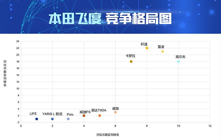 2024澳门正版资料车免费发布，详尽解读RLI29.4数据资料_经典版