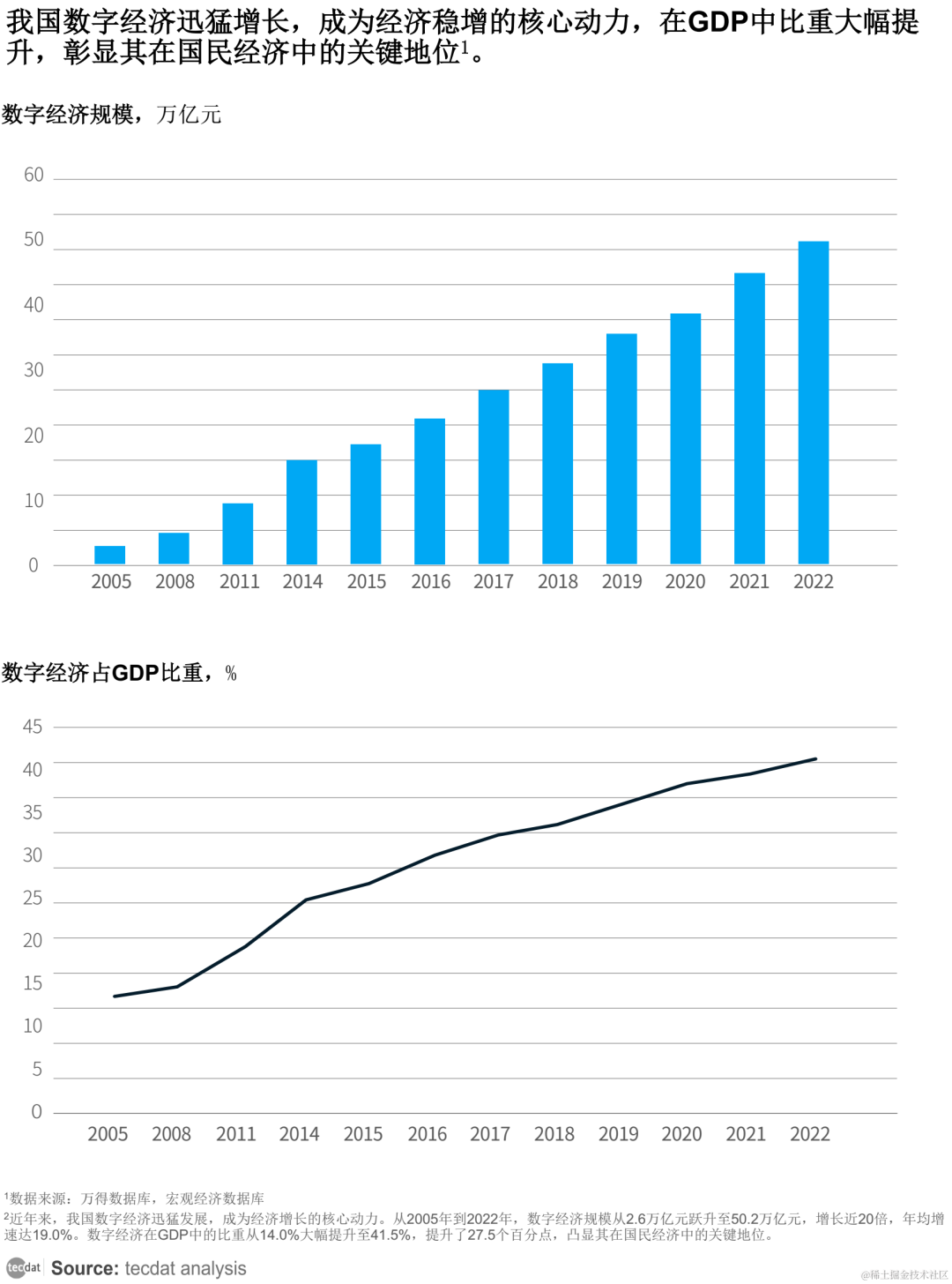 2024年免费数据宝库：详尽解读与动态图展示_FGD930.65