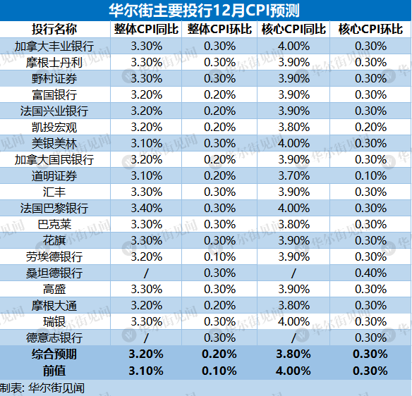 文化馆 第40页