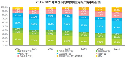 图书馆 第35页