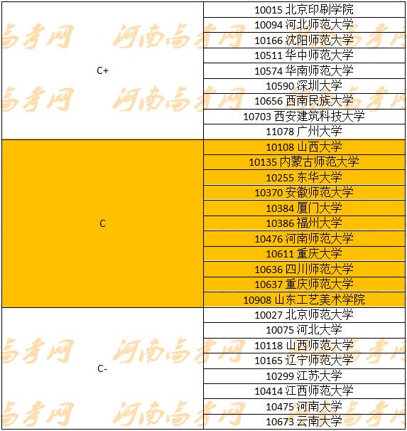 澳门新码精准解析：100%准确评估_四喜版GAB223.3