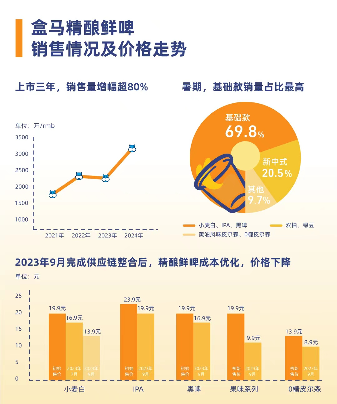 新澳特详尽资料解读：时代资料应用与BRK212.72特版诠释