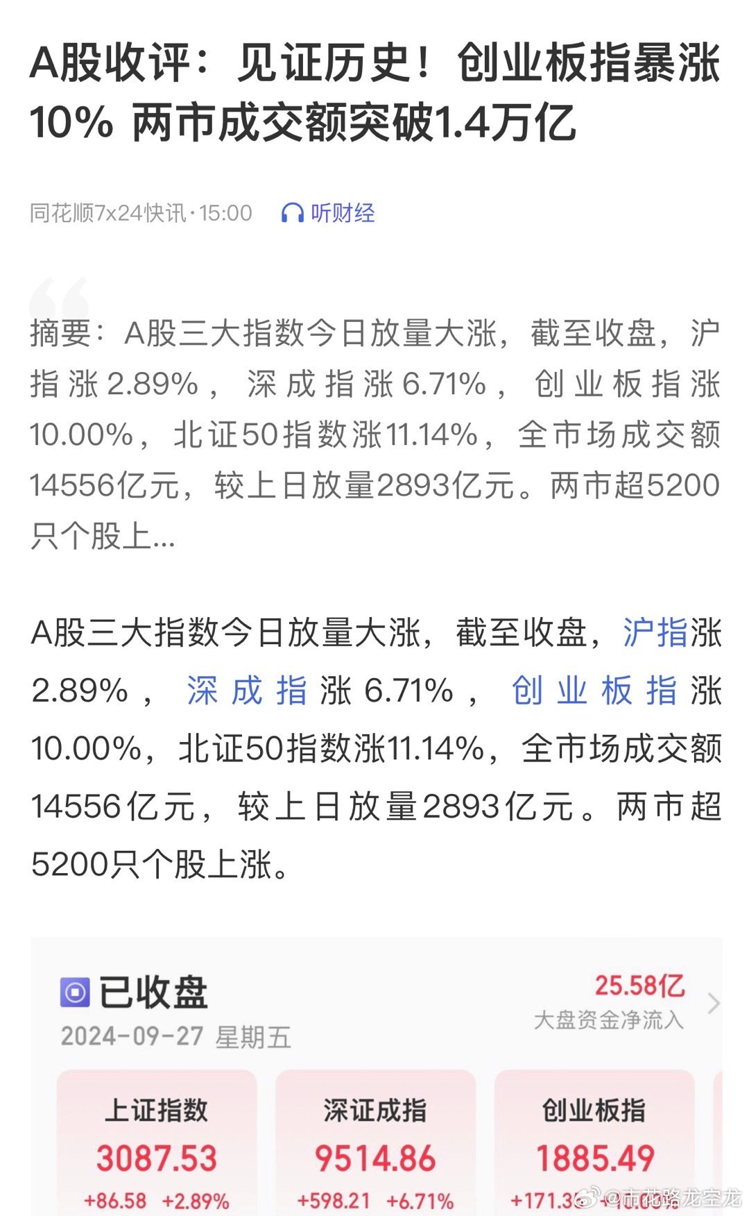 A股成交额缩减至1.5万亿，应对策略与投资步骤指南