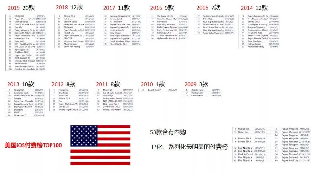 澳门今晚一码一肖预测，数据详析支持付费版FAO771.8