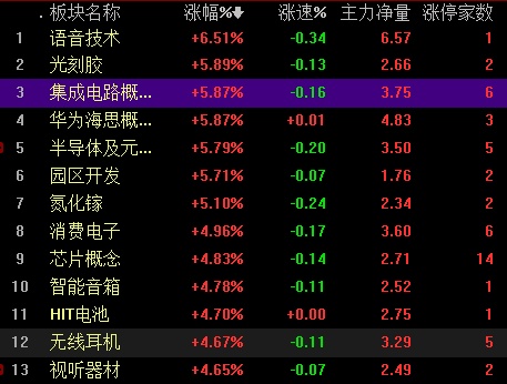 澳门天天彩预测精准，同步热门解析版YXN33.79