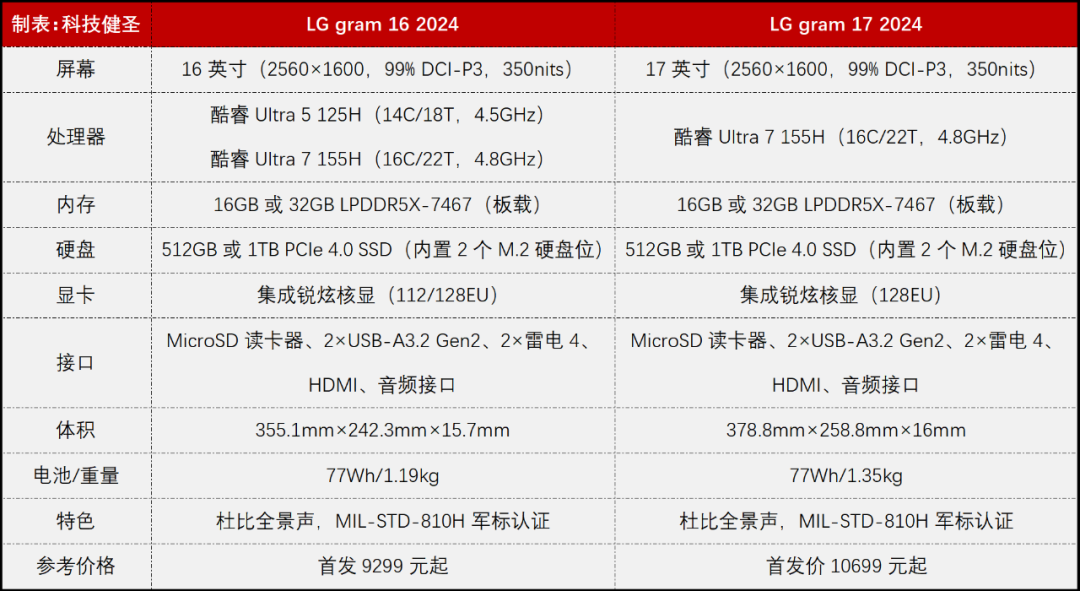 2024每日精选彩图，先锋GLR790.08版最新热门解读