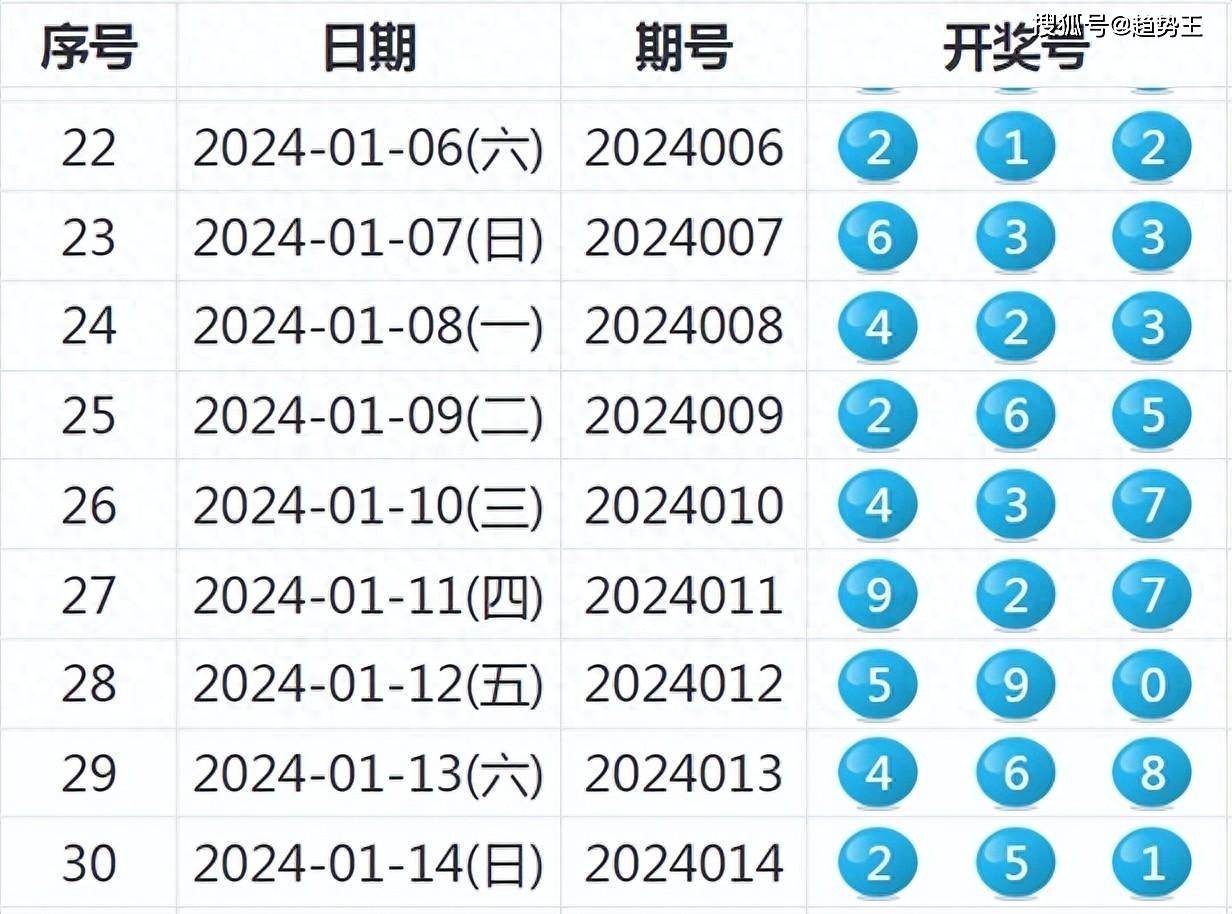 2024六开彩免费资料日历，本地版HYU548精选解答汇总