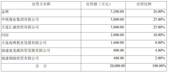 2024澳门天天好彩精选免费版，安全评估报告_SZH512.79