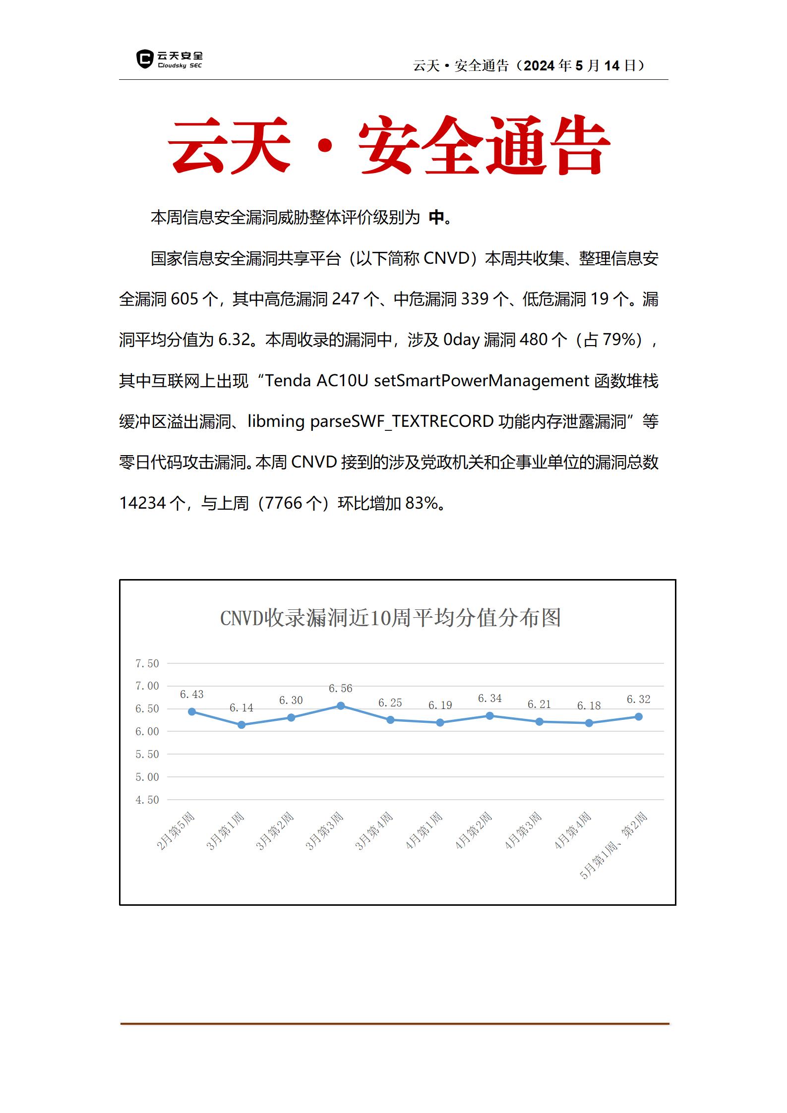 2024天天好运，神器版UAZ650.75安全策略评估指南