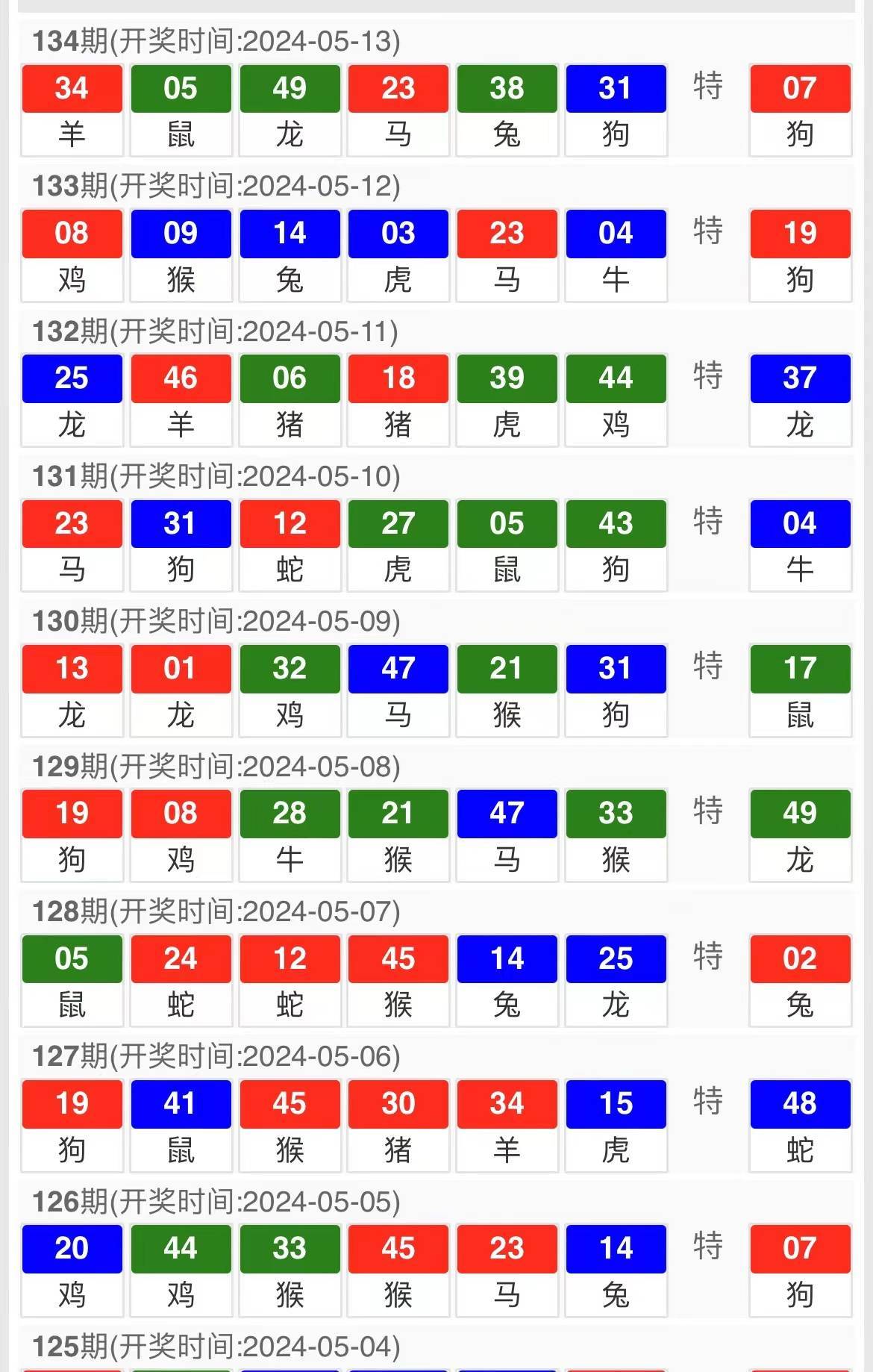 2024澳门特马开奖揭晓：93号马，安全解析策略详解_KTC149.33广播版