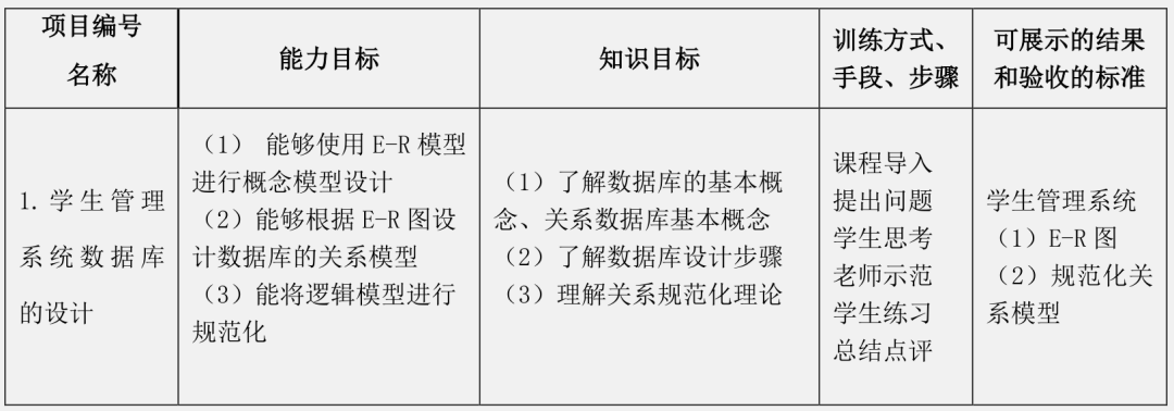 新澳门正版7777788888：CRH460.87学院版安全设计策略深度解析