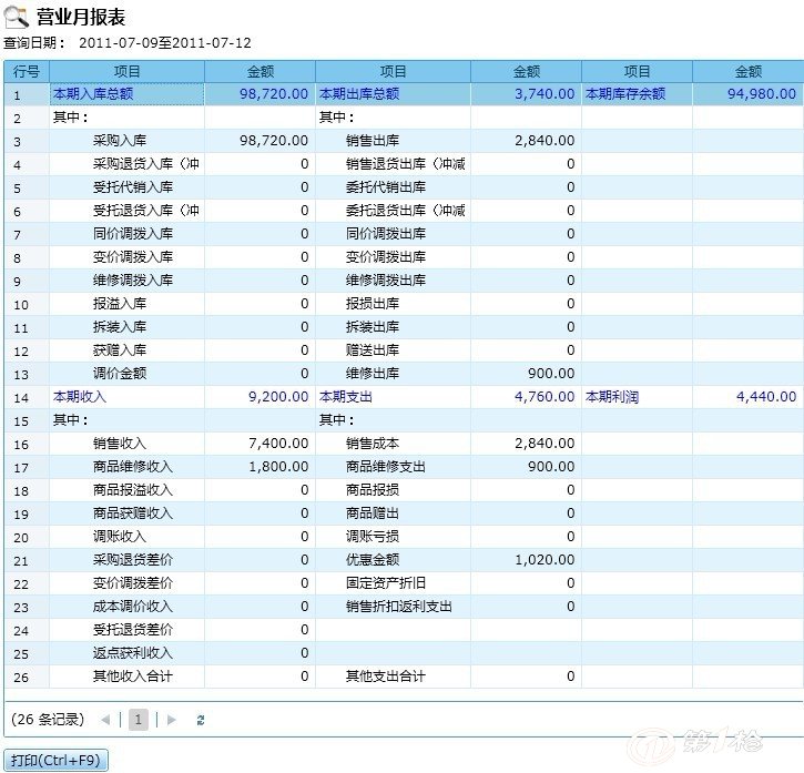 管家婆资料详解：985期一肖中特数据解读_定制版YON584.2