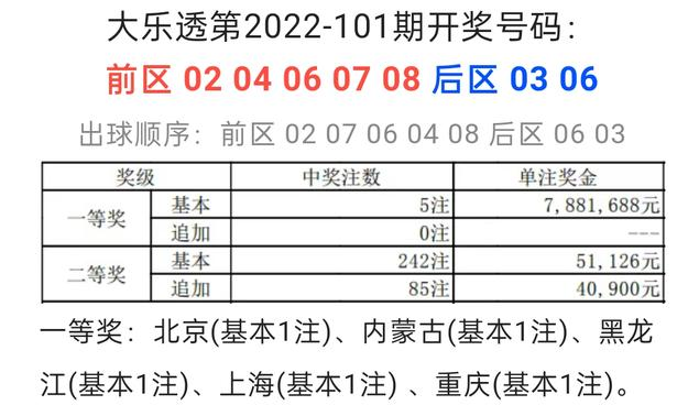 “2024年澳门每日六开奖结果详析：ZLC727.19版本解读与最新研究”