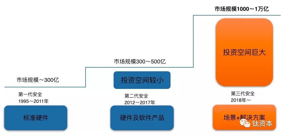 “2024澳门正版图库解析：安全策略深度剖析_亲和版XBF607.17”