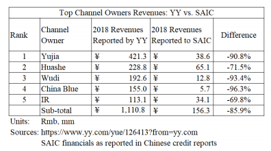 2024新澳数据免费精准051，时代数据解读实施_绿色版YUL791.47