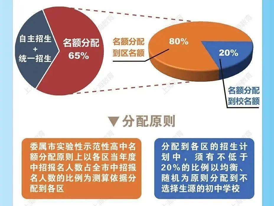 “2024年澳门高精度资科实施难题详解——OAJ551.34新版”