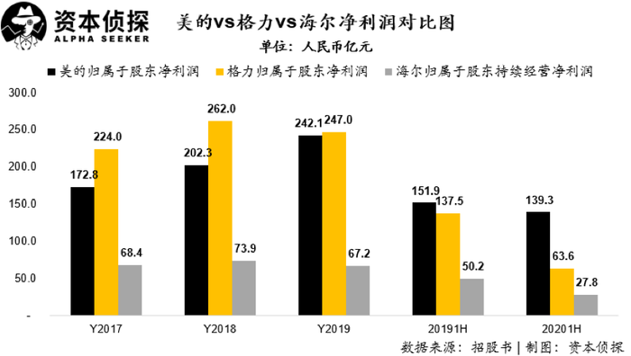 新奥免费资料宝库：EVR728.71挑战版深度解析