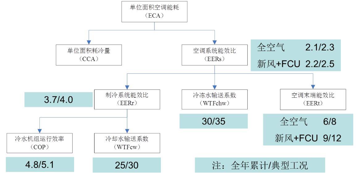 2024澳新详尽资料库，安全解析策略_NLS608.49社交版