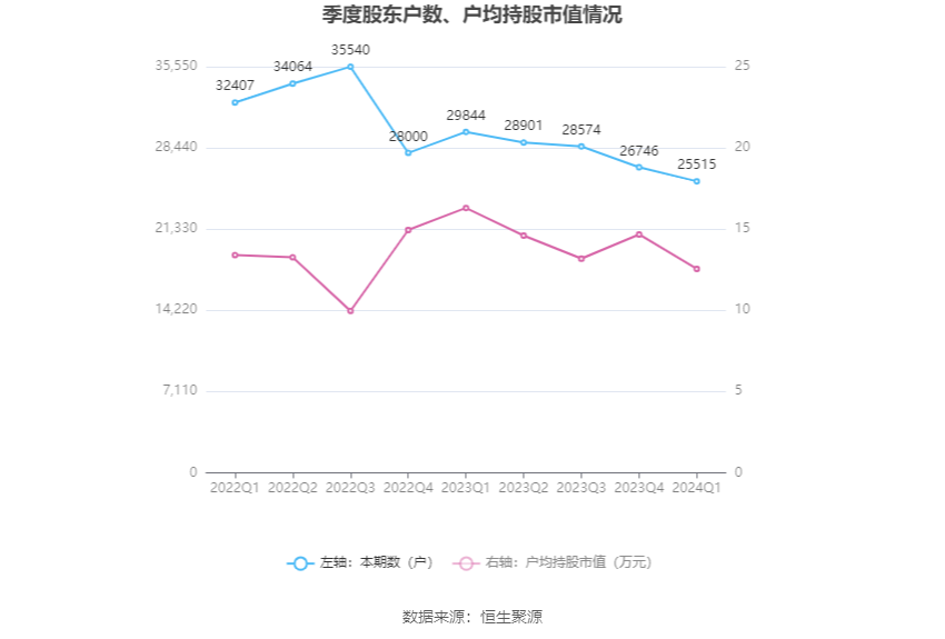 “2024澳门天天好彩资料大全，图库精选答疑_备用版SEO733.45”