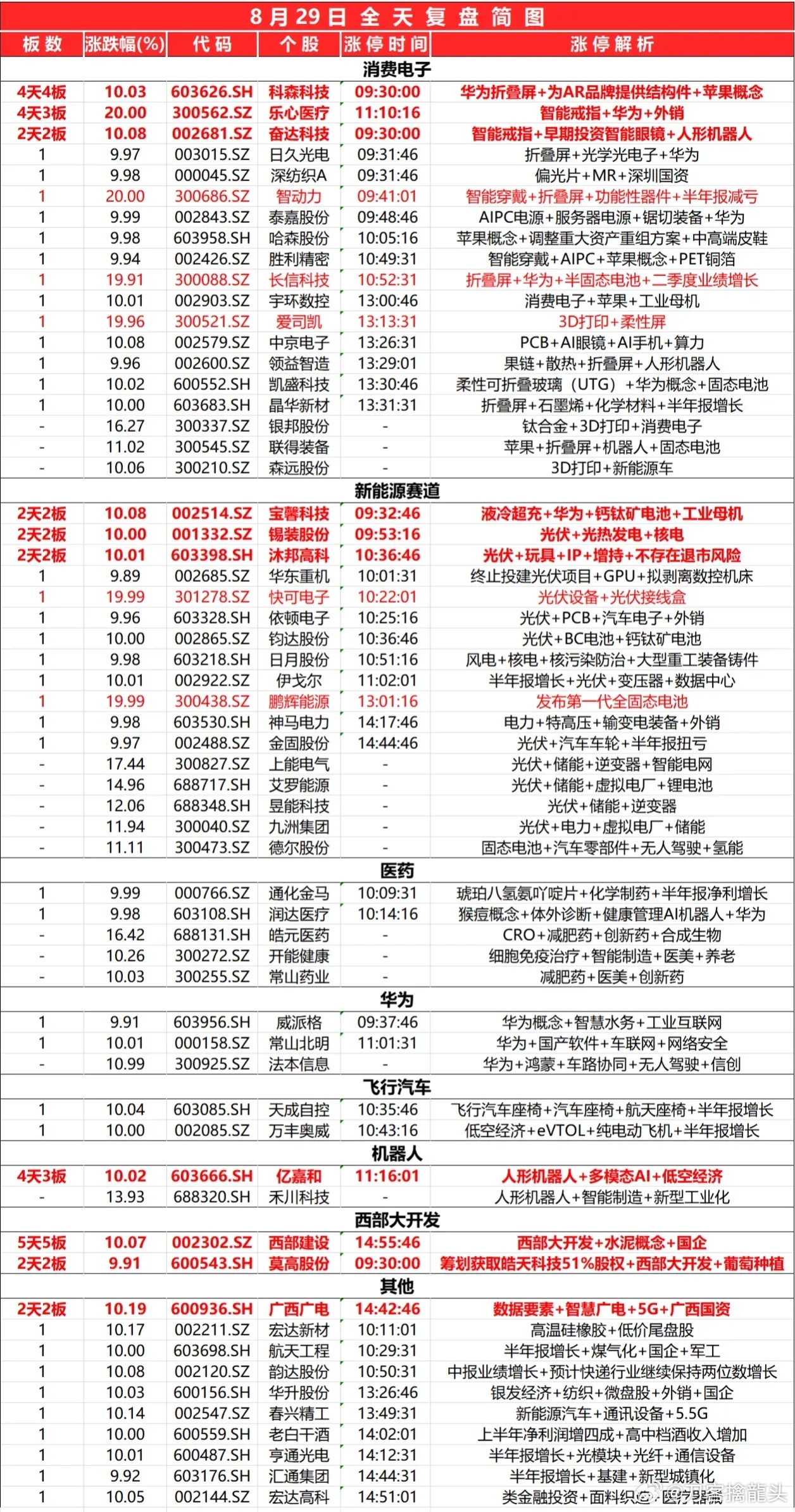 电商版MRZ508.77：2024年新澳最新资料与研究深度解读