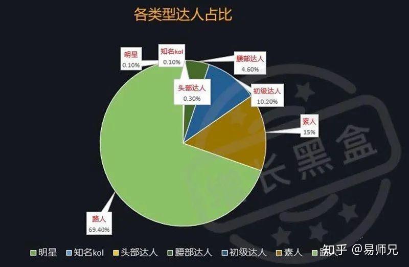 精准一码必中，免费数据解析详实_策展版SNB305.09