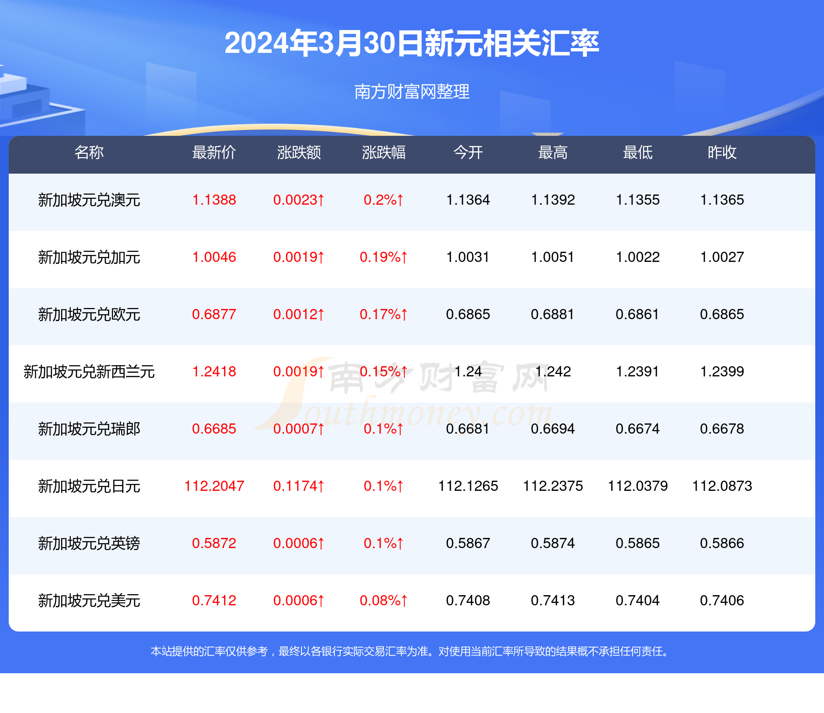 2024香港免费正版资料集锦，详尽解析精准信息_游戏版ZGM877.25