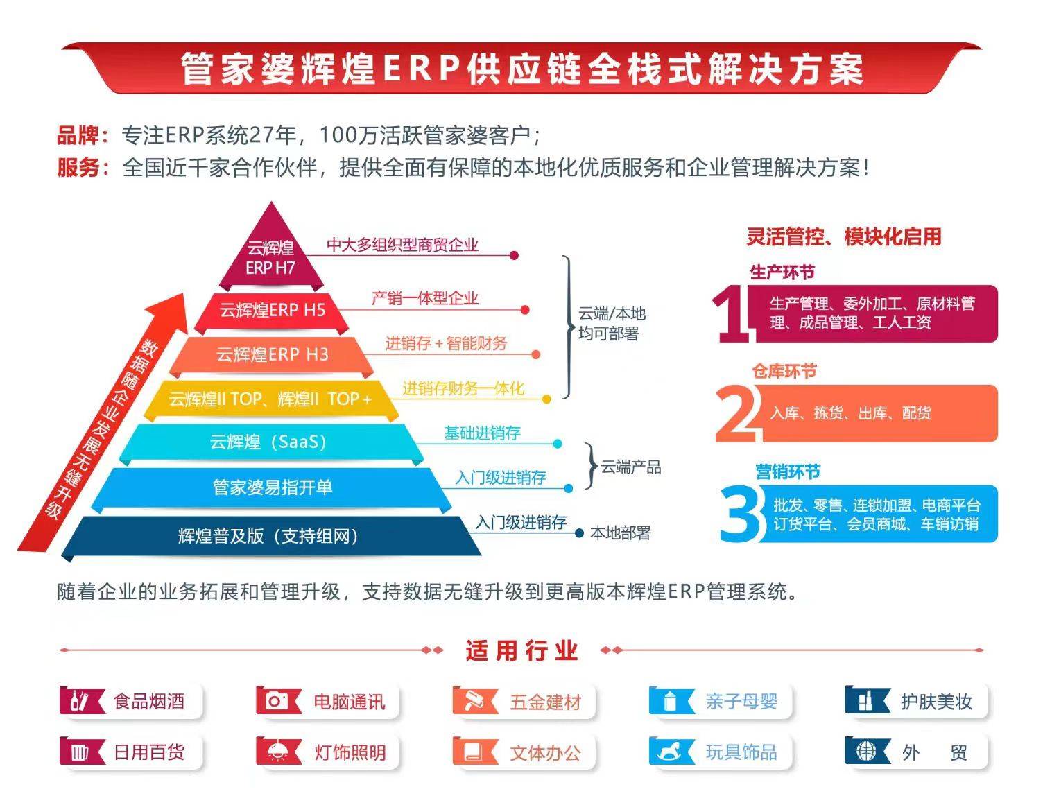 管家婆凤凰7777788888，数据解析详述：独立版GPS829.39