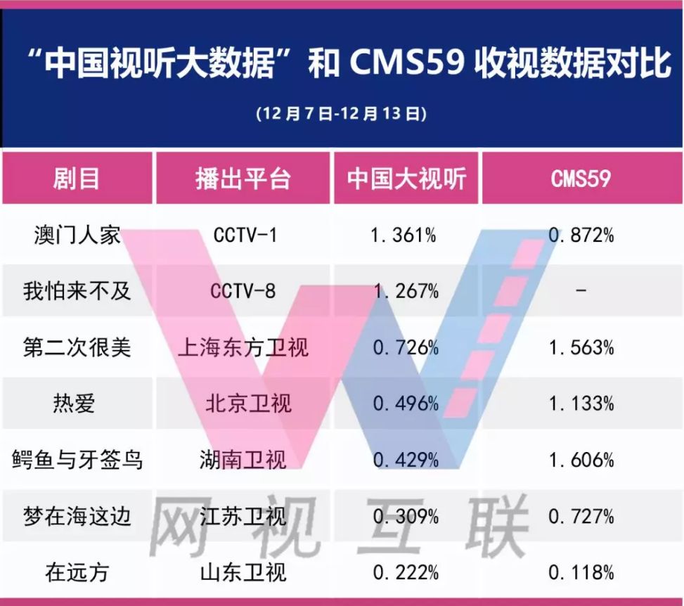 澳门龙门客栈免费预测：最精准数据解析，智慧版OMA596.72深度解读