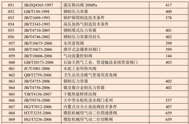 新奥门开奖信息汇总，综合评估准则_珍藏版ZEJ563.47